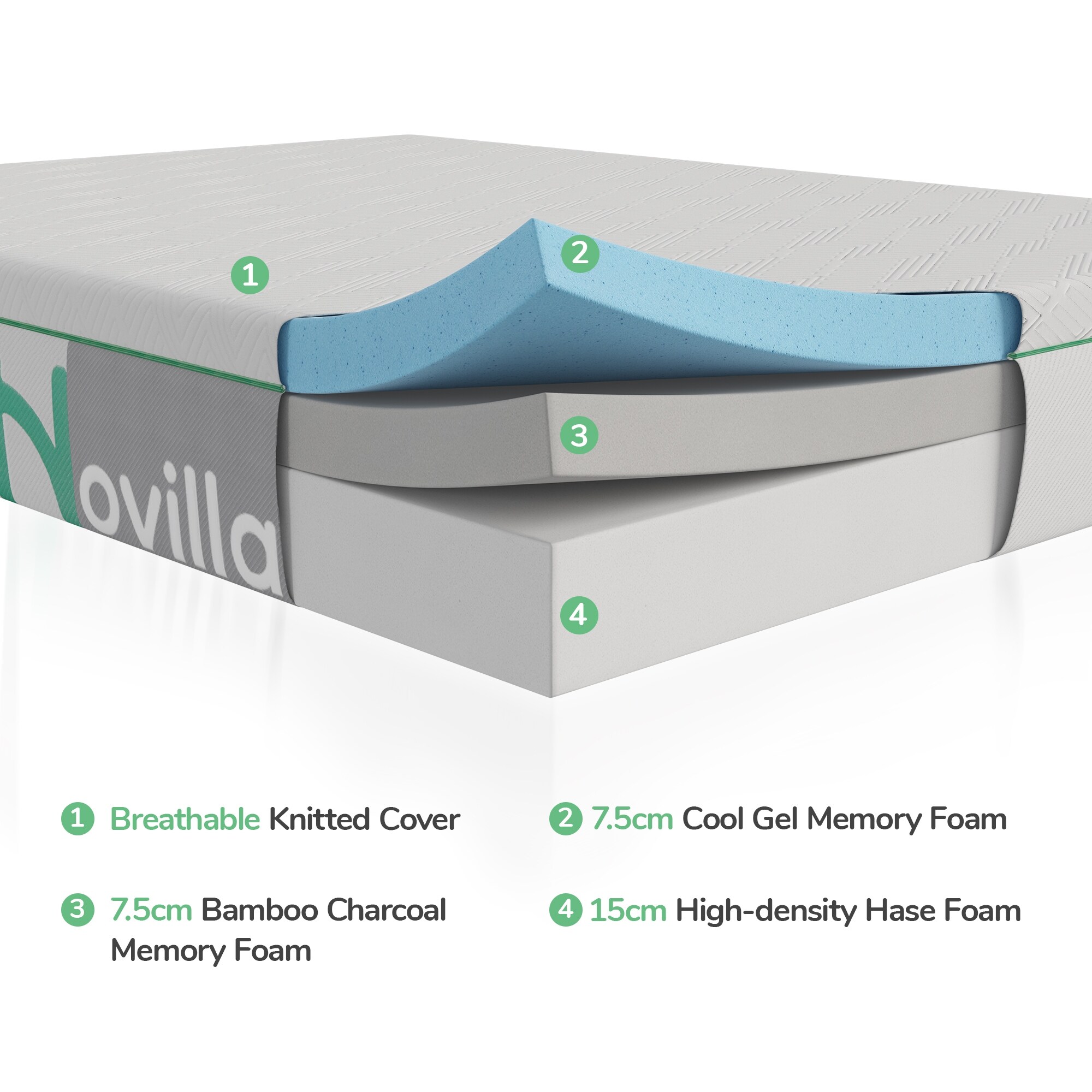 Novilla  12-inch Medium Cooling Sleep Gel Memory Foam Mattress California King