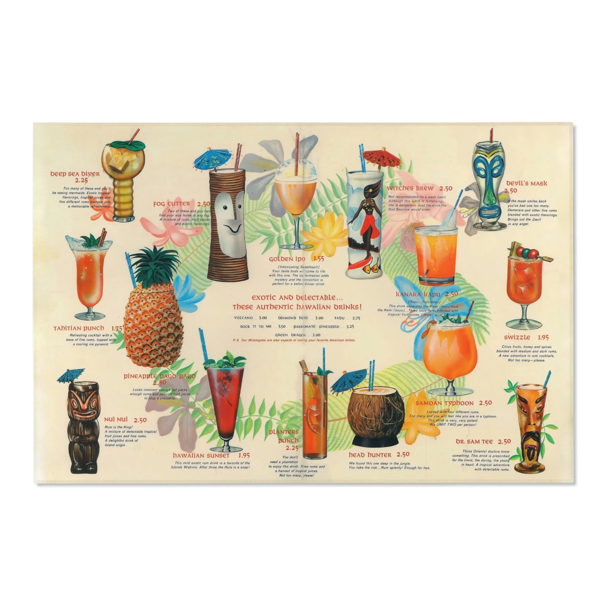 Vintage Tiki Drinks Area Rug - Tiki Bar Decor Carpet