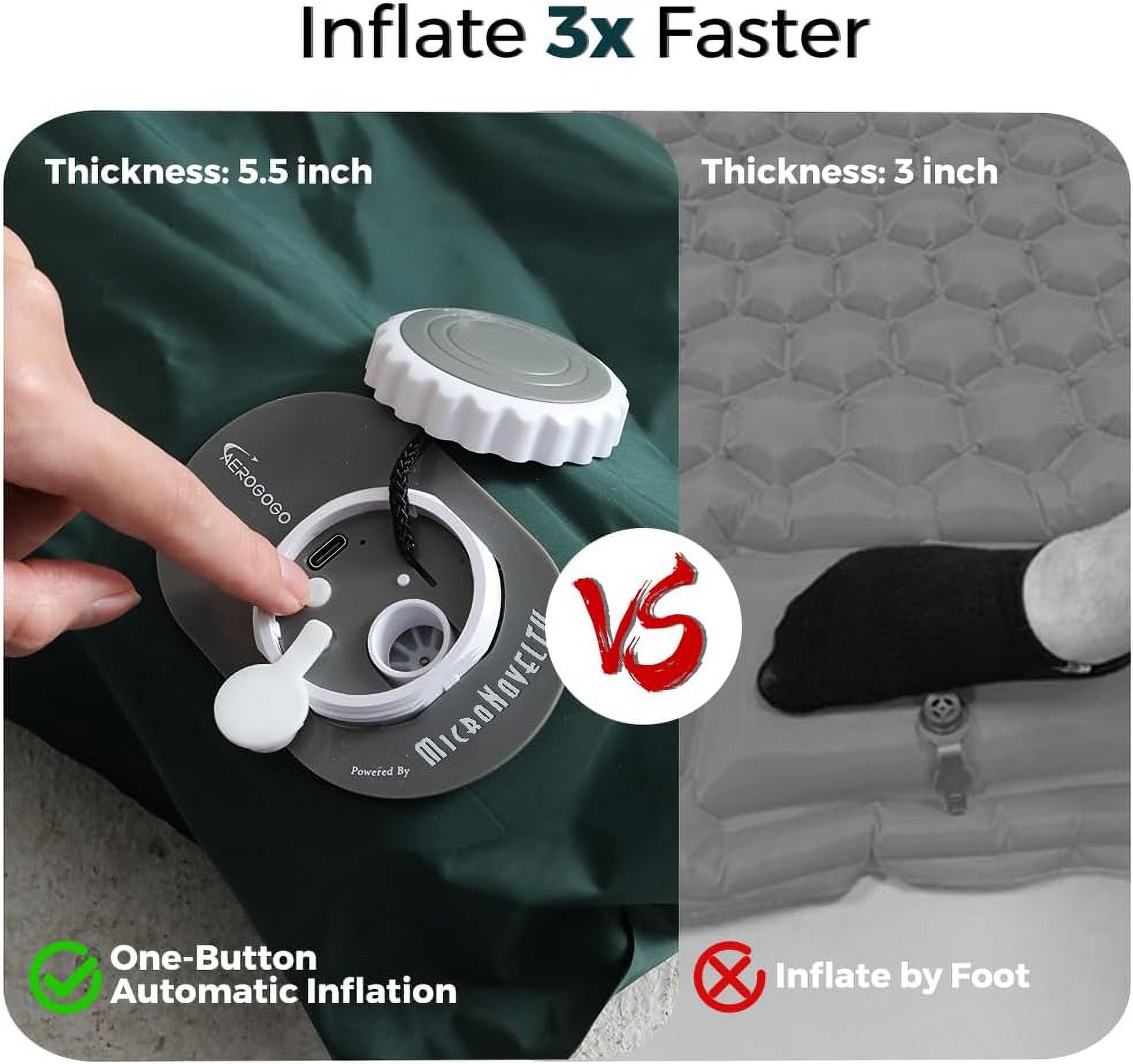 RUO Sleeping Pad for Camping, Self Inflating Sleeping Pad with Built-in Automatic Pump, Camping Sleeping Pad for Backpacking, Traveling, Hiking, Super Portable Camping Pad for Sleeping (Single)