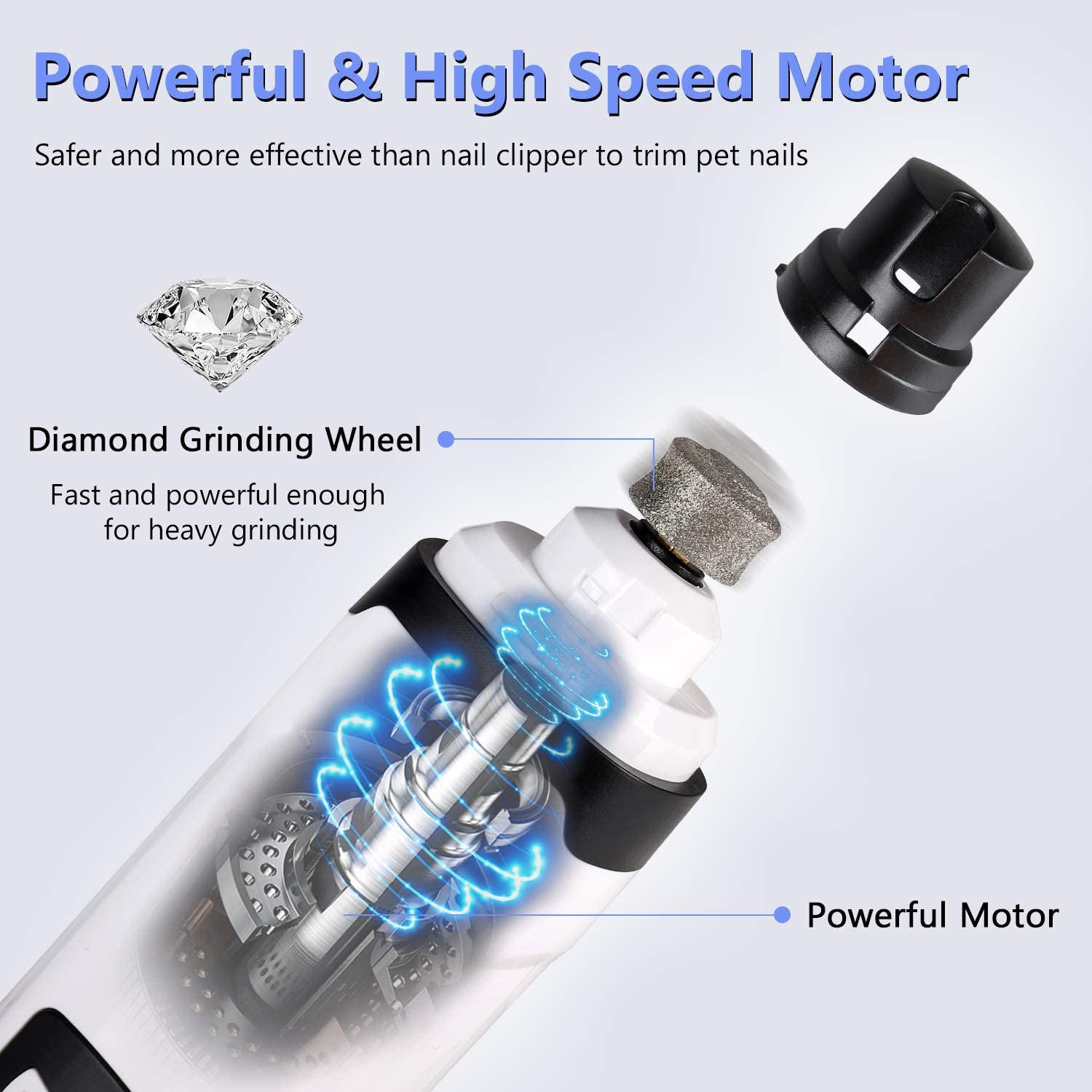 Cat Dog Nail Grinder - Professional 2-Speed Rechargeable Electric Pet Nail Trimmer Quiet Painless Paws Grooming & Smoothing