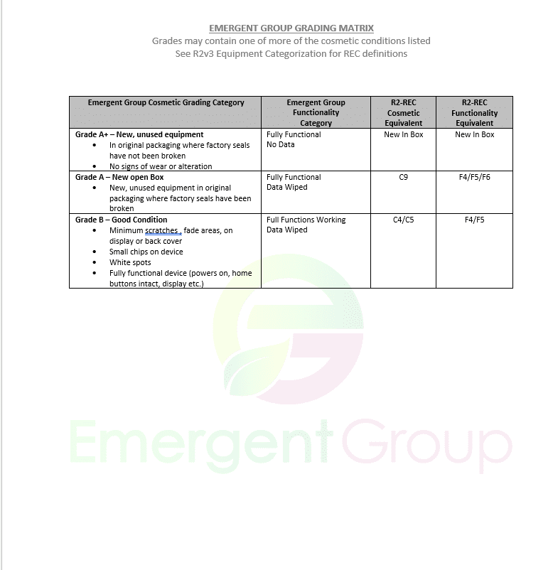 Alienware Stereo PC Gaming Headset AW310H