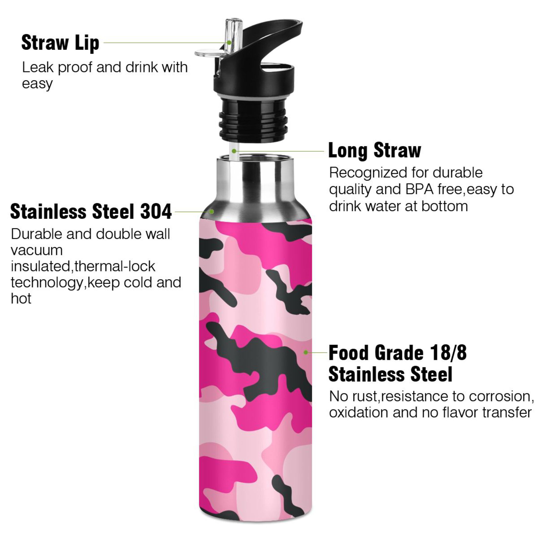 Pink Camouflage Water Bottles Insulated Thermos Kids Stainless Steel Bottle with Straw Lid Flask Leakproof for Sports Gym 20 oz