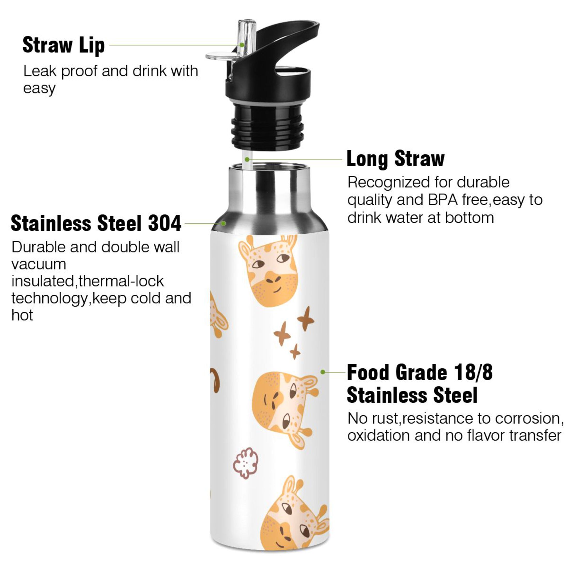 Cute Cartoon Giraffe Water Bottles Insulated Thermos Kids Stainless Steel Bottle with Straw Lid Flask Leakproof for Sports Gym 20 oz