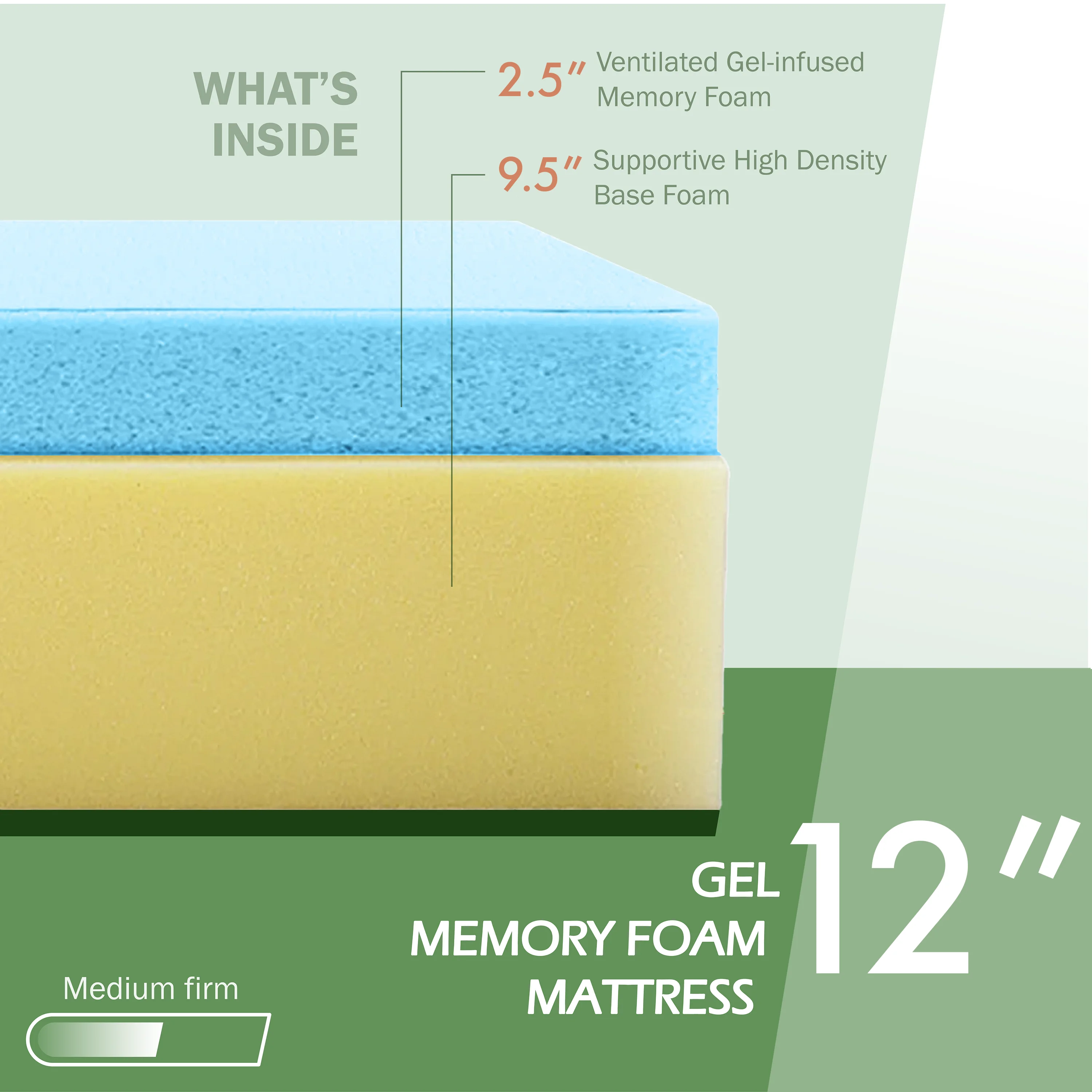 Furniture of America Queen Fabric Bed with 12-Inch Mattress, Gray (Assembly Required)