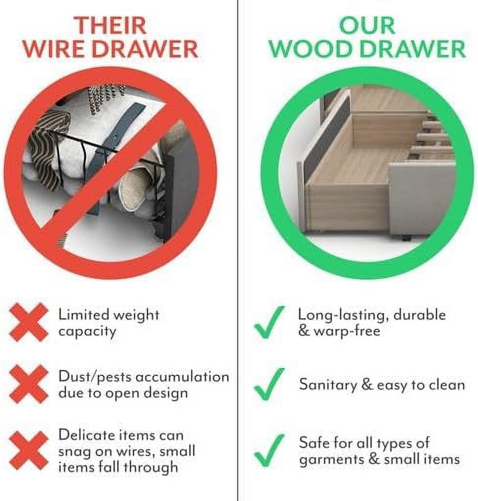 YOJFOTOOU. Kelly Panel Bed Frame with Storage Drawers and Upholstered Headboard, Queen Size in Grey Linen Style Fabric