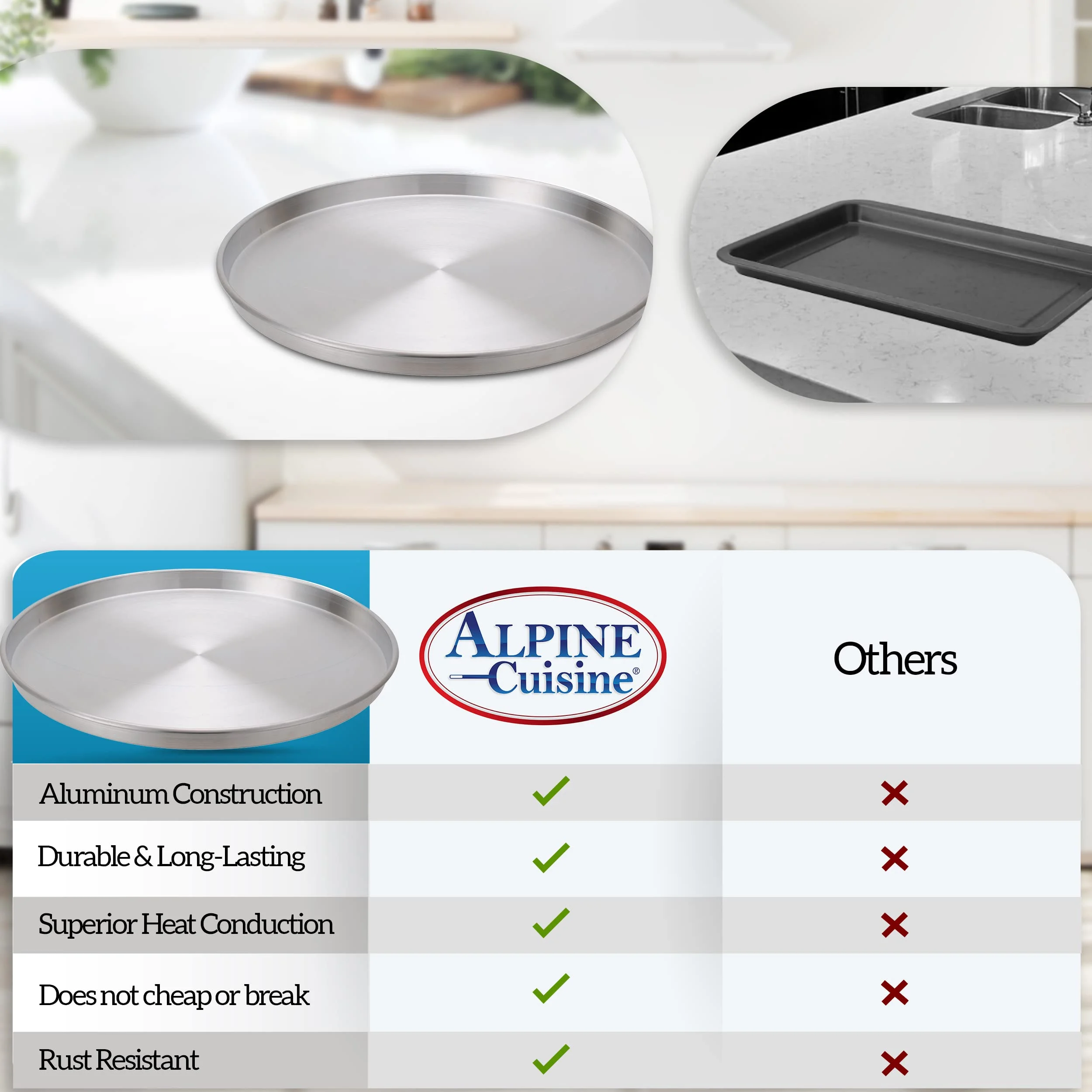 Alpine Cuisine Aluminum Round Baklava Tray 11.5-inch - Bakeware Pizza Cooking Pan for Oven - Durable Round Pizza Tray For Pie Cookie - Healthy & Heavy Duty, Rust Free & Dishwasher Safe