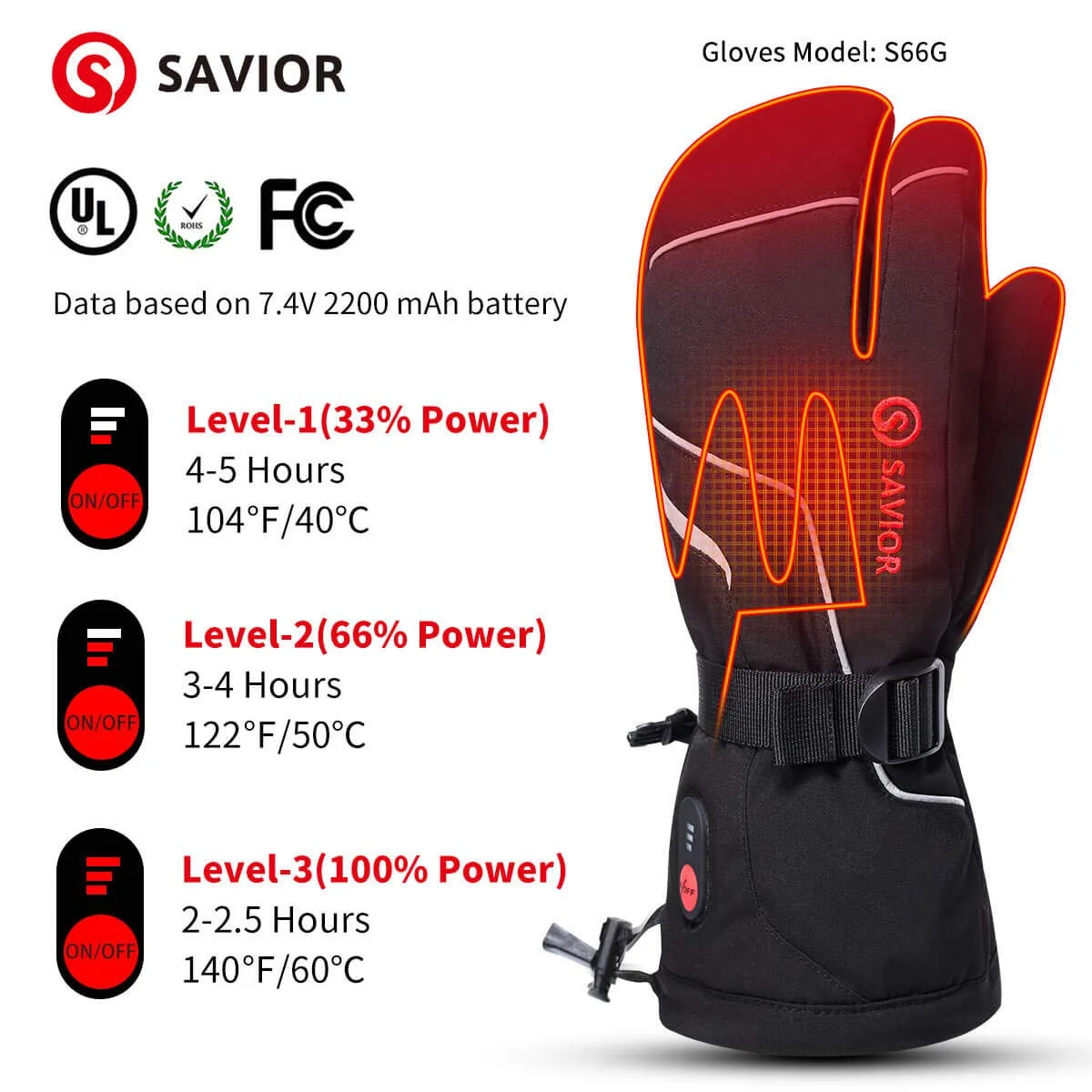 Snow Deer Heated Gloves, Unisex Rechargeable Battery Powered Electric Heating Glove for Winter Outdoor Working Snow Ski Snowboarding Hunting Snowmobiling Motorcycle Riding