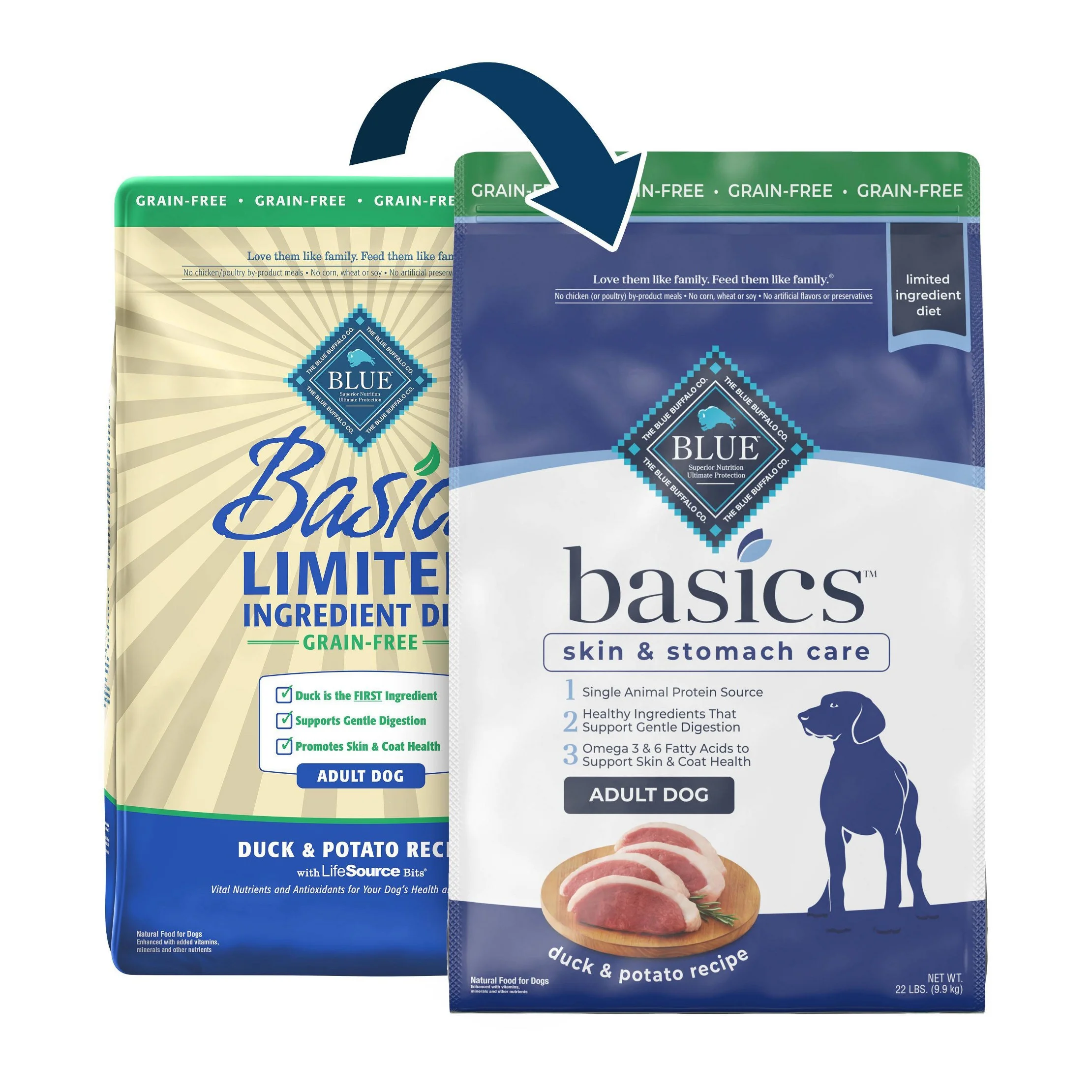 Basics Skin & Stomach Care Grain Free Natural Duck & Potato Adult Dry Dog Food - 22lbs
