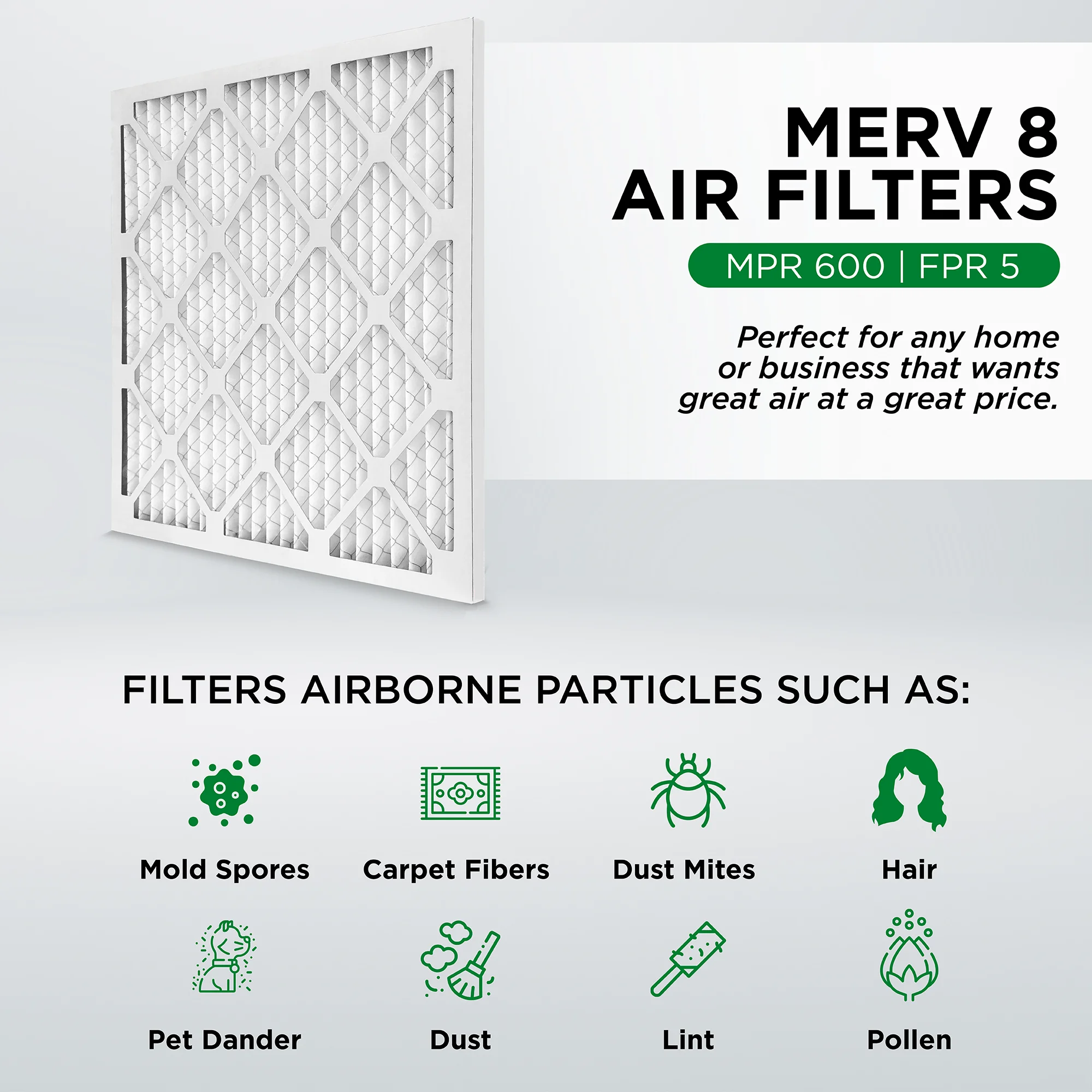 Pamlico Air 16x16x1 MERV 8 Pleated AC Furnace Air Filters. Quantity 6. (Actual Size: 15.75 x 15.75 x 0.75 Inches)