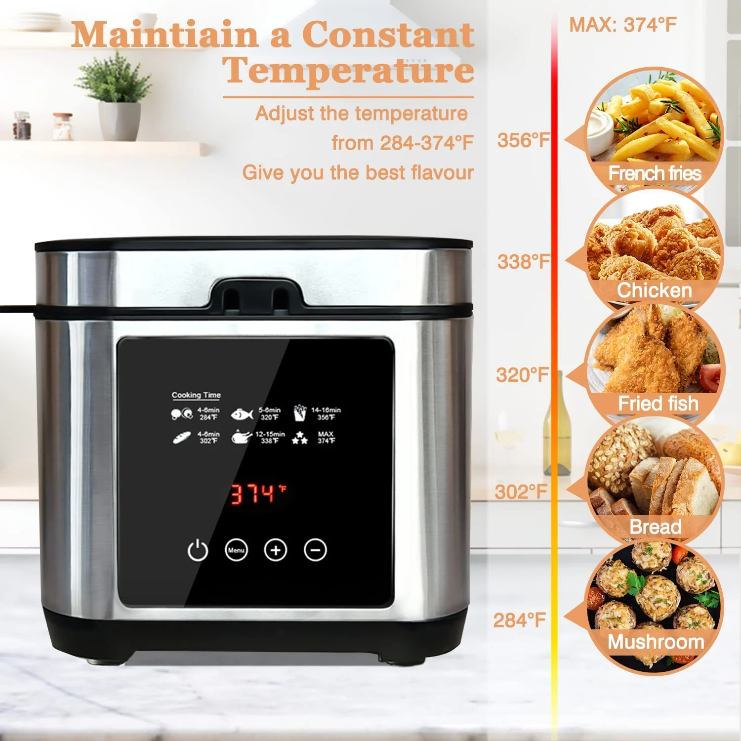 Deep Fryer, Cusimax Electric Deep Fryer with Basket, Oil Thermostat, 2.5l/2.64qt Deep Fat Fryers with Timer, Removable Lid, View Window, Cool Touch Handle, Stainless Steel Oil Fryer with Drain Hook