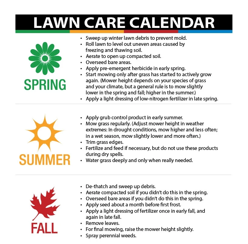 Agri-Fab, Inc. 26 Cu.Ft. Capacity Tow Behind Lawn Sweeper Model #45-0546