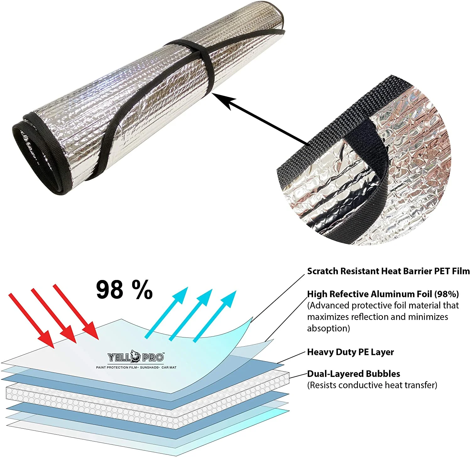 Front Windshield Sunshade for 2021-2023 GMC Yukon, Yukon XL SUV