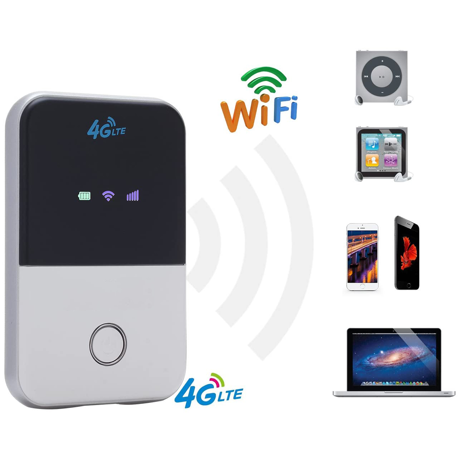 Owl's-Yard 4G LTE Mobile WiFi Hotspot Unlocked Travel Partner Wireless 4G Router with SIM Card Slot Support LTE FDD B1/B3/B5 Support AT&T and U.S. Cellular 4G