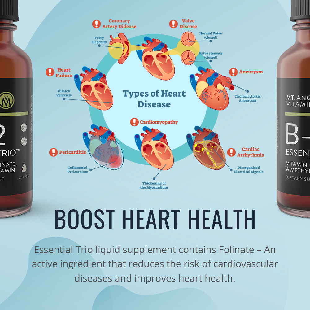 B12 Essential Trio Drops by Mt Angel - 2 Fluid Ounce