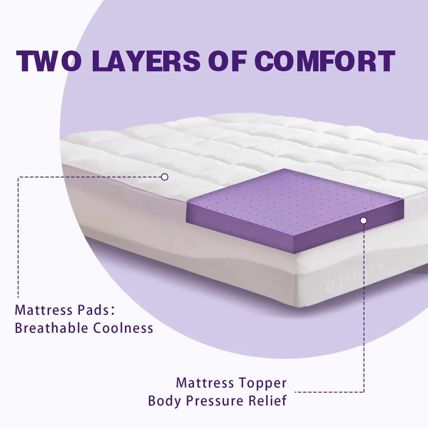 3 Inch Memory Foam Mattress Topper, Dual Layer Support, 2 Inch Cooling Gel Memory Foam Plus 1 Inch Down Alternative Quilted Pillow Top Cover, Queen Size