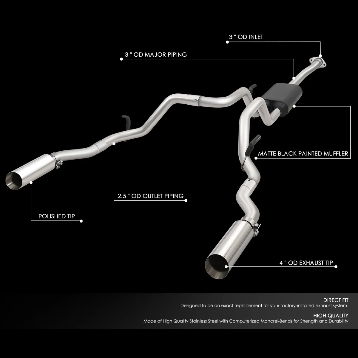 For 2009 to 2014 Ford F150 4.6L 5.0L 5.4L 4 Inches Round Muffler Tip Catback Exhaust System 10 11 12 13
