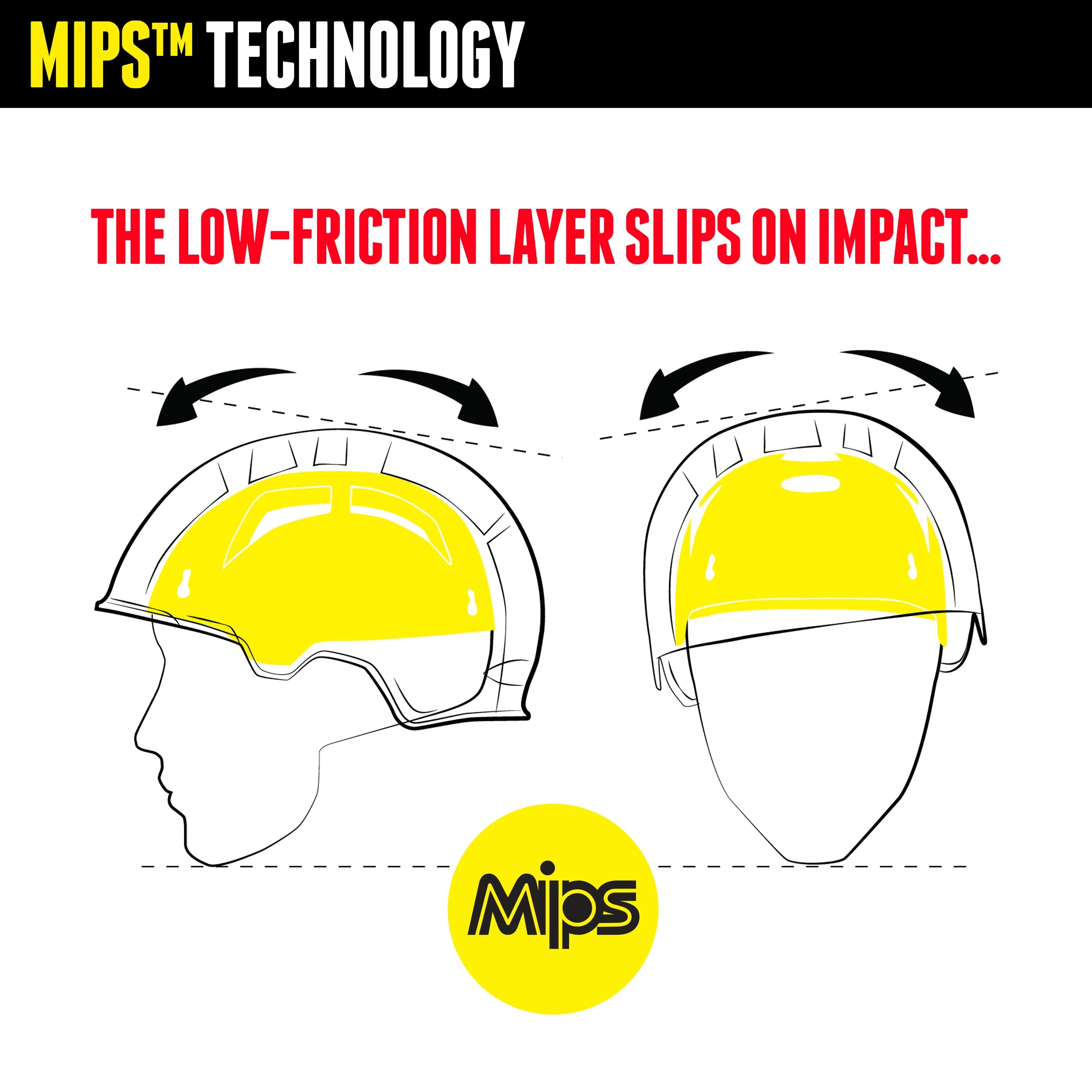 Triple Eight Gotham Dual Certified MIPS Skateboard and Bike Helmet