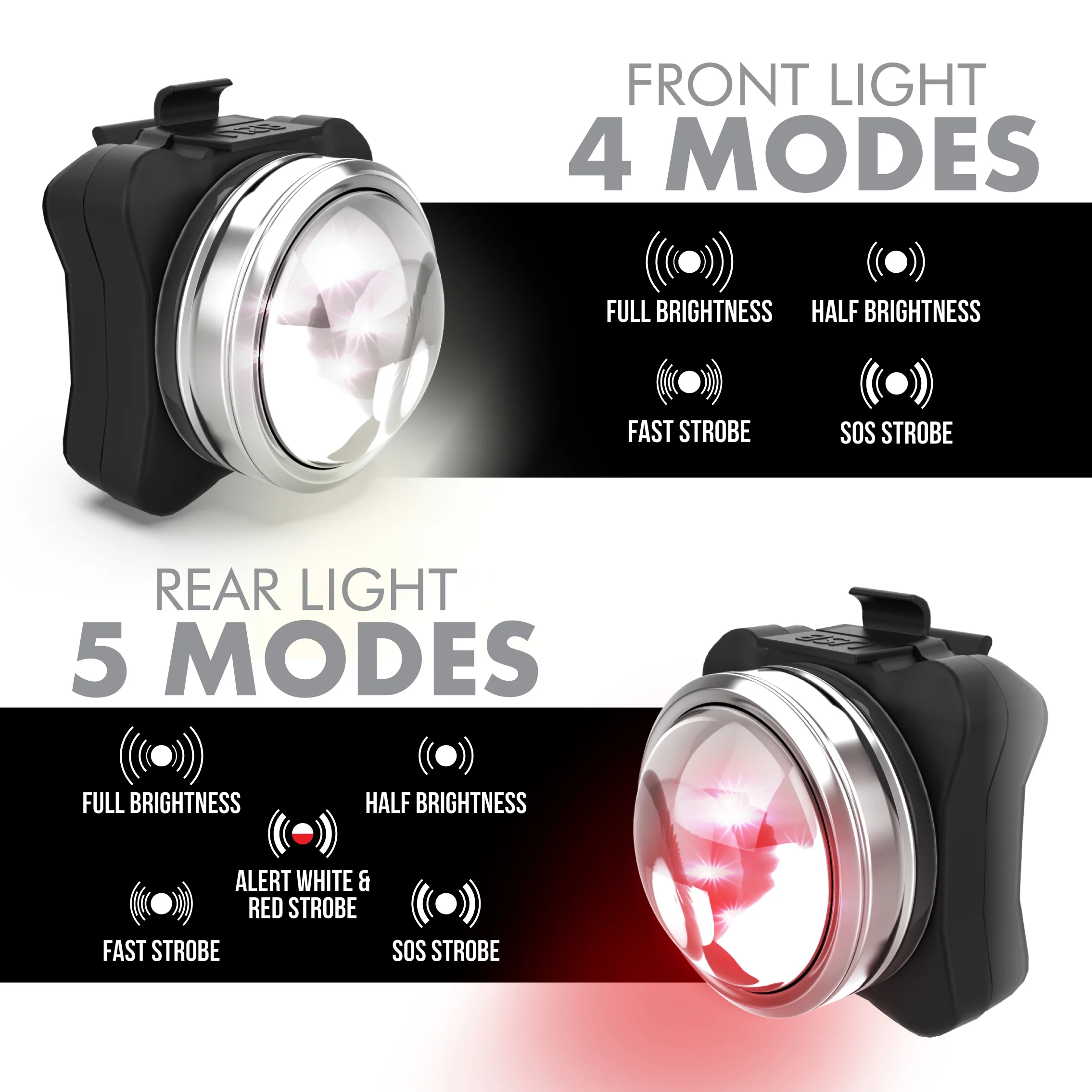 OPTIKS 210 Bike Lights Front and Back USB Rechargeable LED Bicycles (2 Pack)