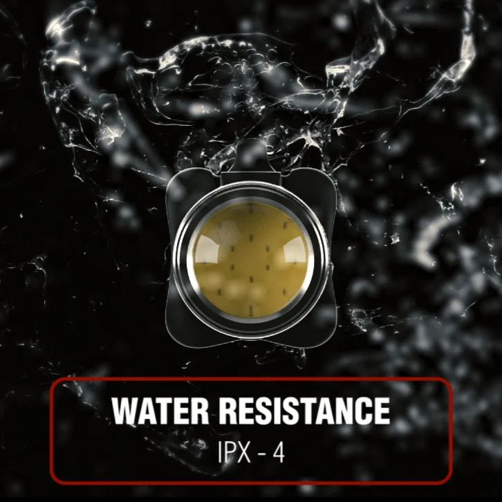 OPTIKS 210 Bike Lights Front and Back USB Rechargeable LED Bicycles (2 Pack)