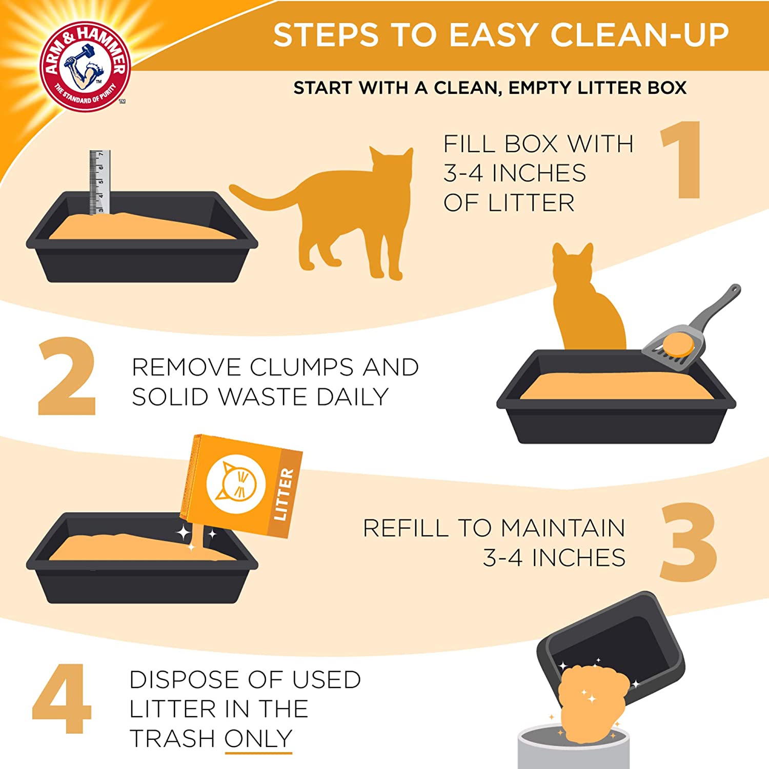 Double Duty Clumping Litter 40 lb