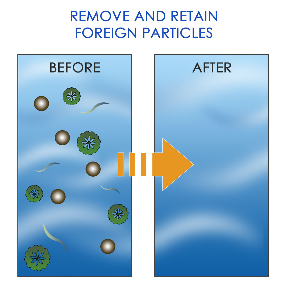 Aladdin Equip B-37 Basket, Skimmer, Generic American Products Admiral