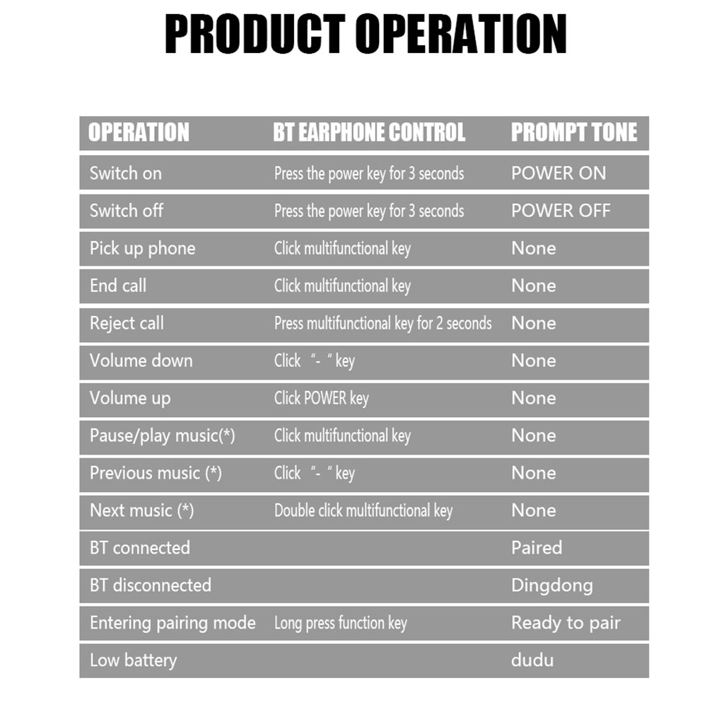 JahyShow Bone Conduction Wireless Headphones Bluetooth 5.0 Earphones Running Open-Ear USA