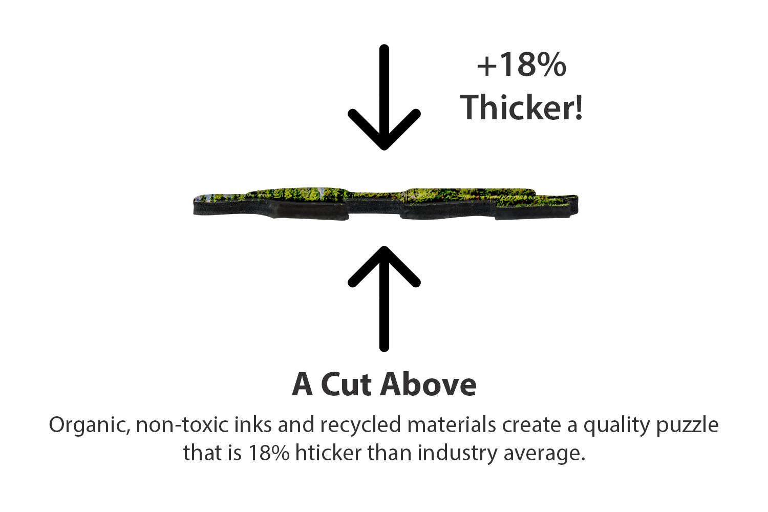 Springbok Calm Canoes - 1000 Piece Jigsaw Puzzle Adults - Unique Cut Pieces