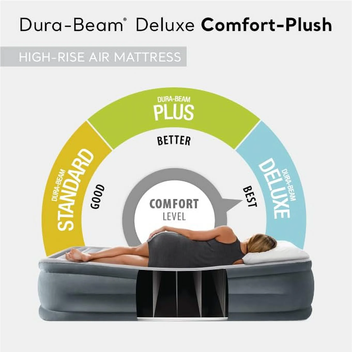 INTEX 64417ED Dura-Beam Deluxe Comfort-Plush High-Rise Air Mattress: Fiber-Tech - Queen Size - Built-in Electric Pump - 22in Bed Height - 600lb Weight Capacity,Grey