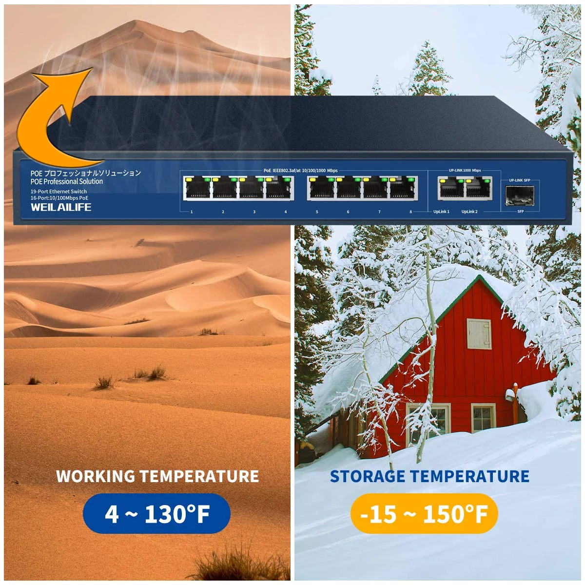 8-Port Gigabit Internet Unmanaged Poe Switch, Home Power over Ethernet Hub Router, Office Network Splitter with Fanless Metal Housing