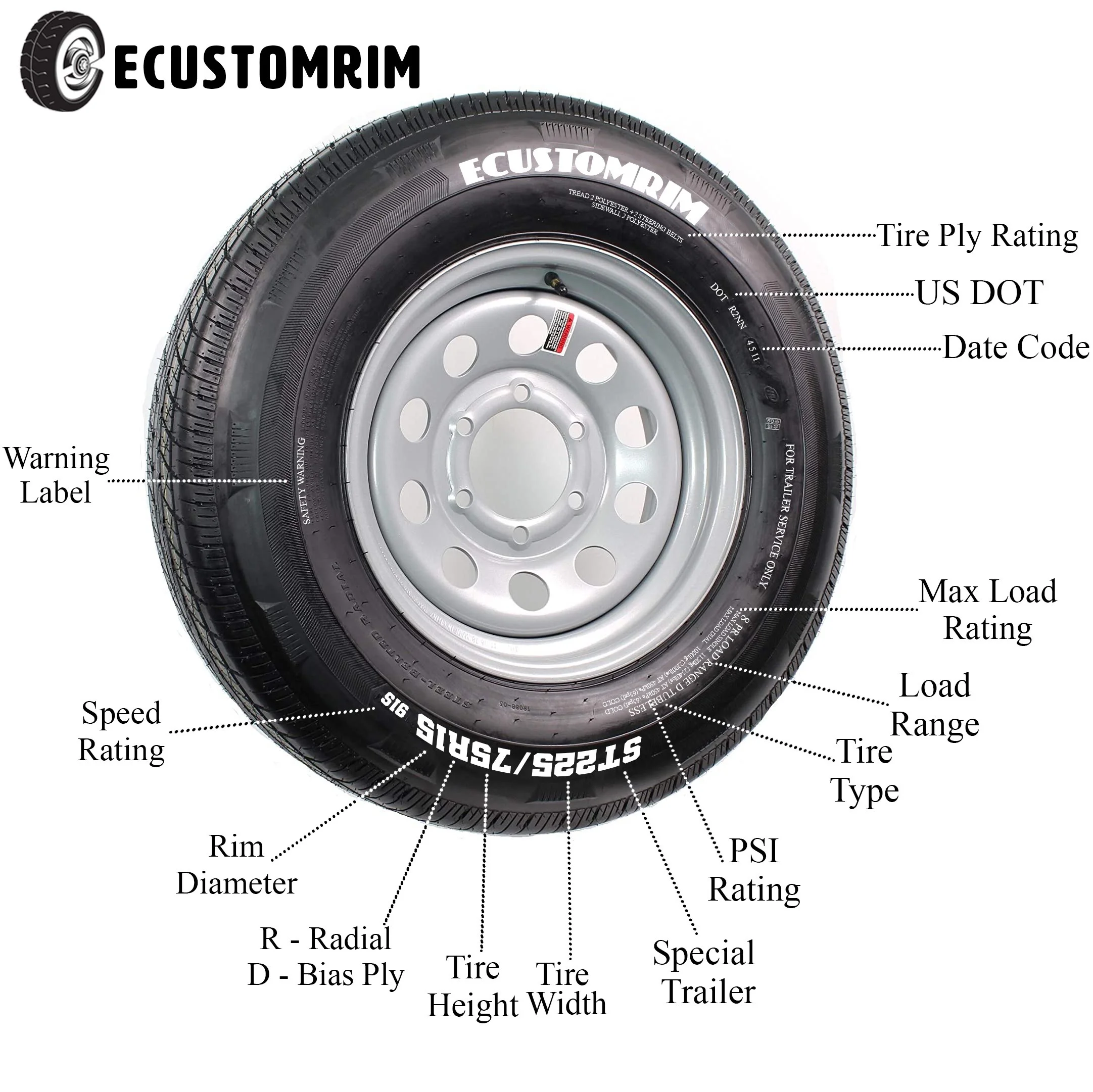 2-Pack eCustomrim Trailer Tire On Rim 570-8 5.70-8 Load C 5 Lug Galvanized Wheel