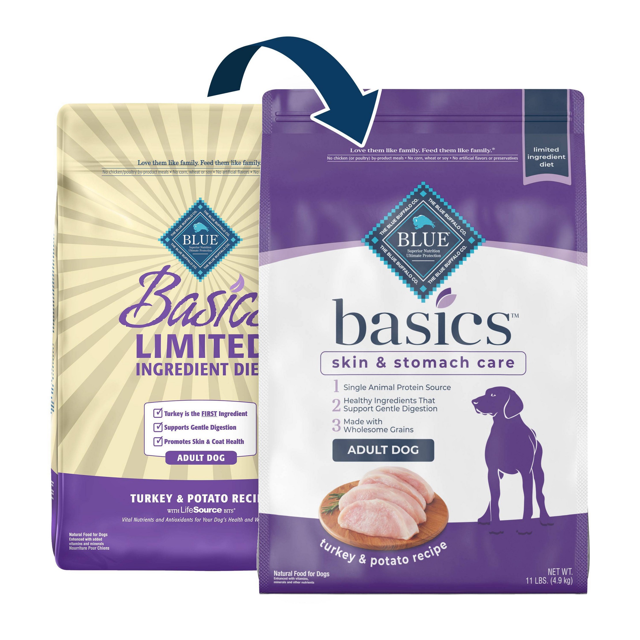 Basics Skin & Stomach Care Natural Adult Dry Dog Food with Turkey & Potato - 11lbs
