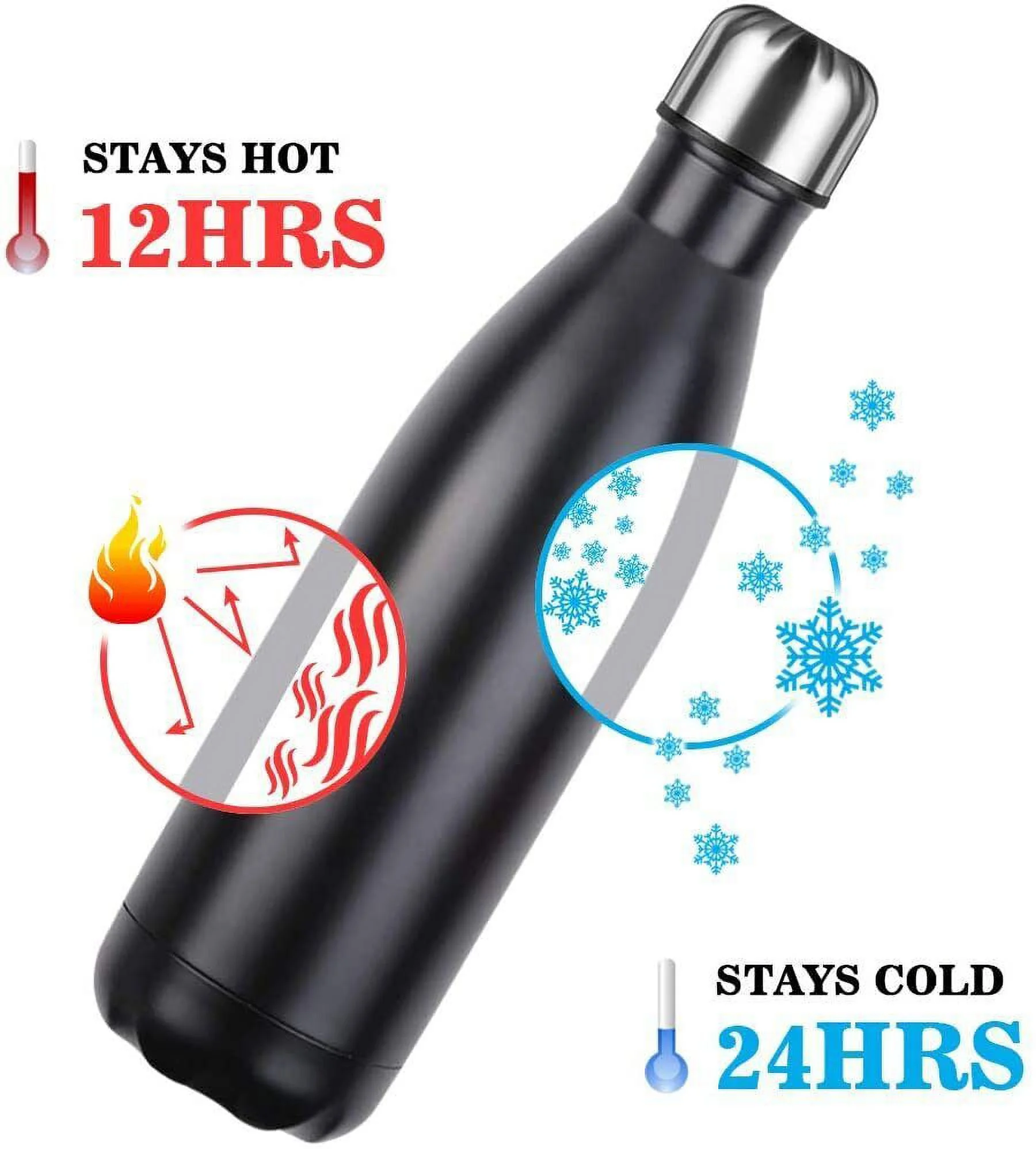 Bottle Non- - Vacuum Insulated Stainless Steel Water Bottle, Thermos Bottle (White)