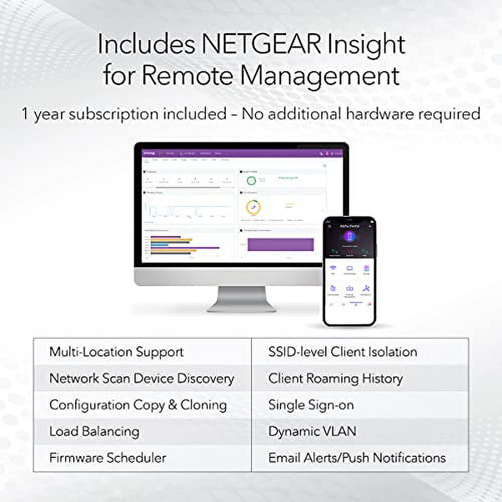 NETGEAR WAC510-100NAS - Discontinued by Manufacturer