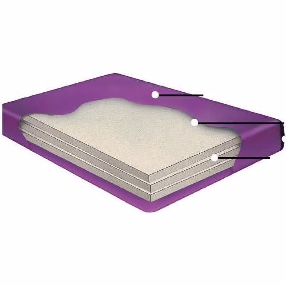 LESS WATERBED Mattress (California King 72X84 Tranquil3)