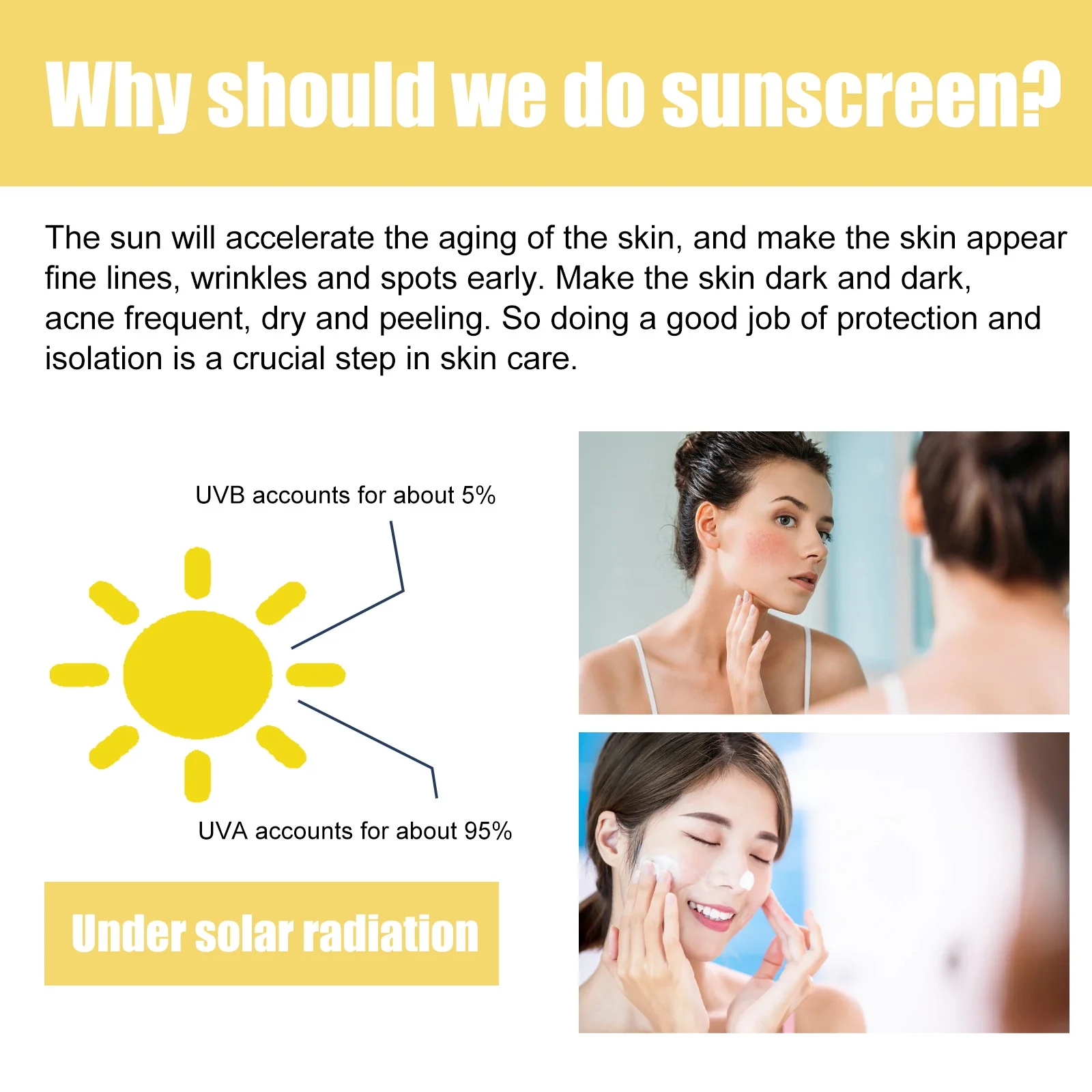 Sunscreen Face Cream, Prevent Skin Aging, Eye Skin Care, Sunscreen 50ML ,Hydration, Oil Control, Mild and Non-irritating