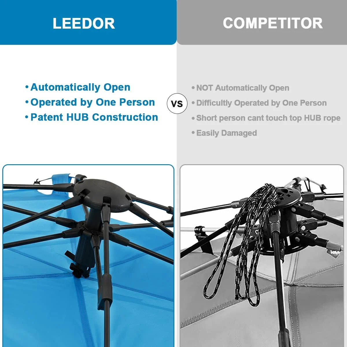 Alvantor Beach Tent Sun Shelter Pop up Portable Camping Hiking Canopy Blue