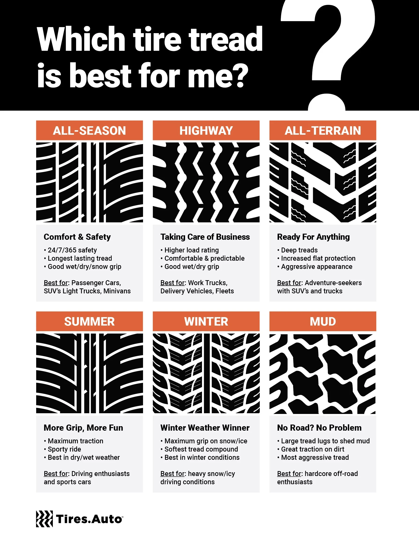 Sumitomo Htr ENHANCE CX2 245/60R18 2456018 245 60 18