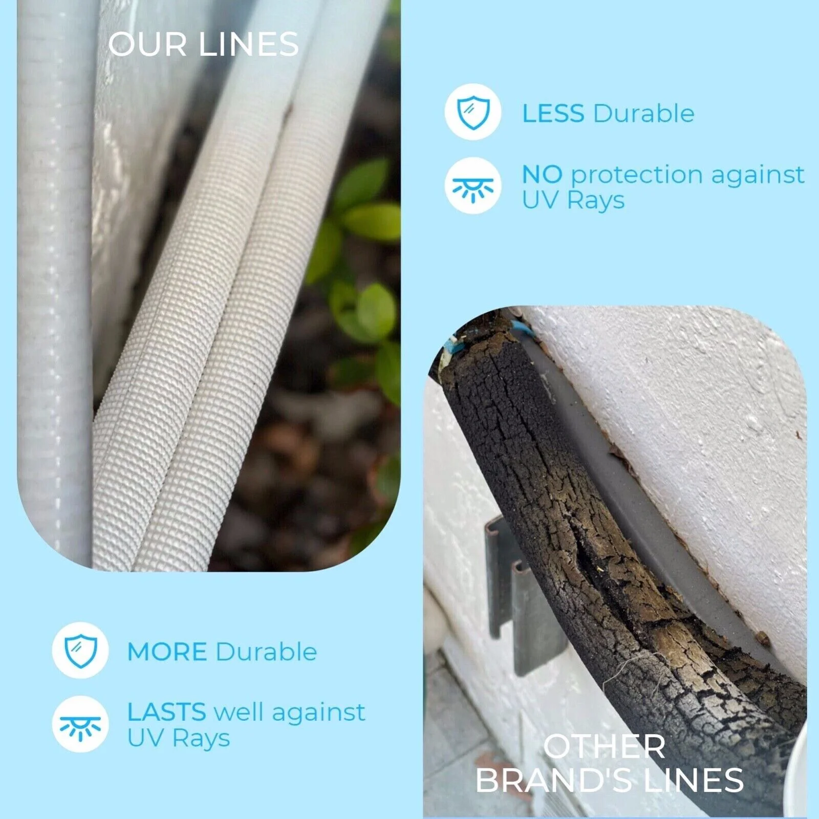 Cooper & Hunter 9000 BTU 115V Wall Mounted Mini Split Heat Pump Air Conditioner With 25ft Kit Cover 400 Sq Ft WiFi