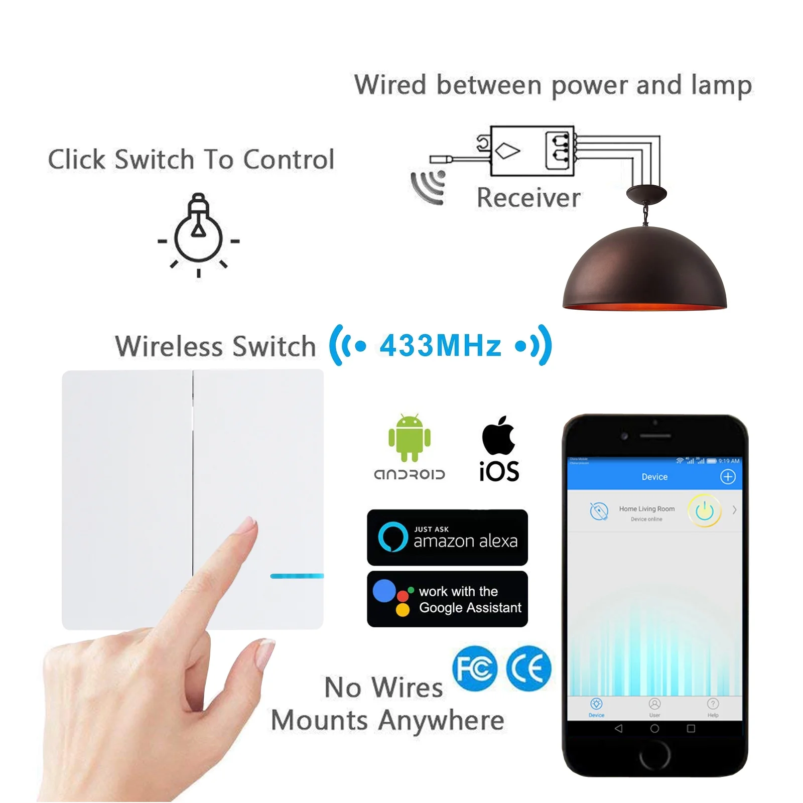GREENCYCLE Smart Light Switch WiFi Wall Wireless 2x 2-gang Switch + 2x WIFI Receiver Compatible with Amazon Alexa and Google Home Remote Control Lights and Appliances Timing Function