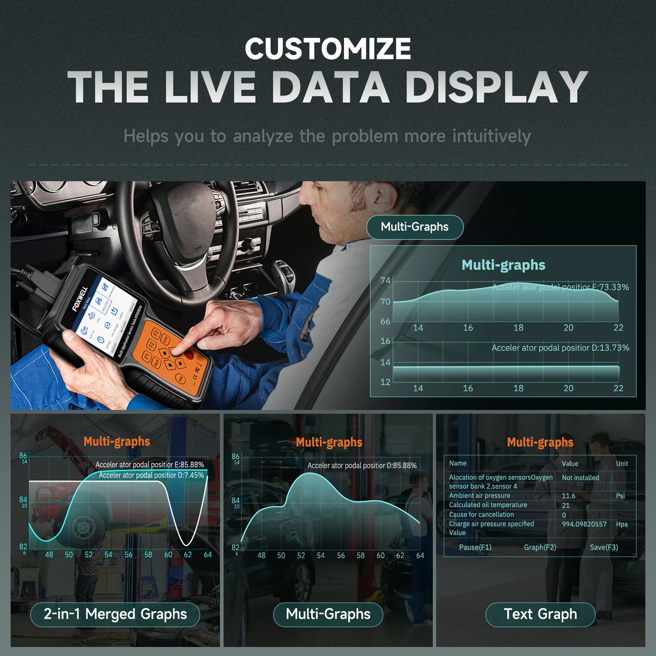 Foxwell NT650 Elite Car OBD2 Scanner ABS SRS Engine Code Reader ABS Bleeding EPB TPS Battery Oil Light Reset SAS Calibration 26 Maintenance Reset Services Automotive Diagnostic Tool
