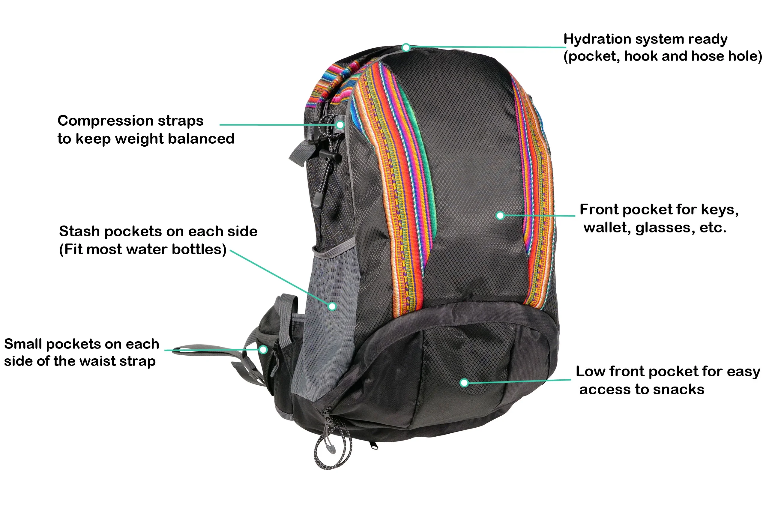 Andean Blue Wanderer (Red) Lightweight Hiking Backpack -20L with Hydration Sleeve and Rain Cover