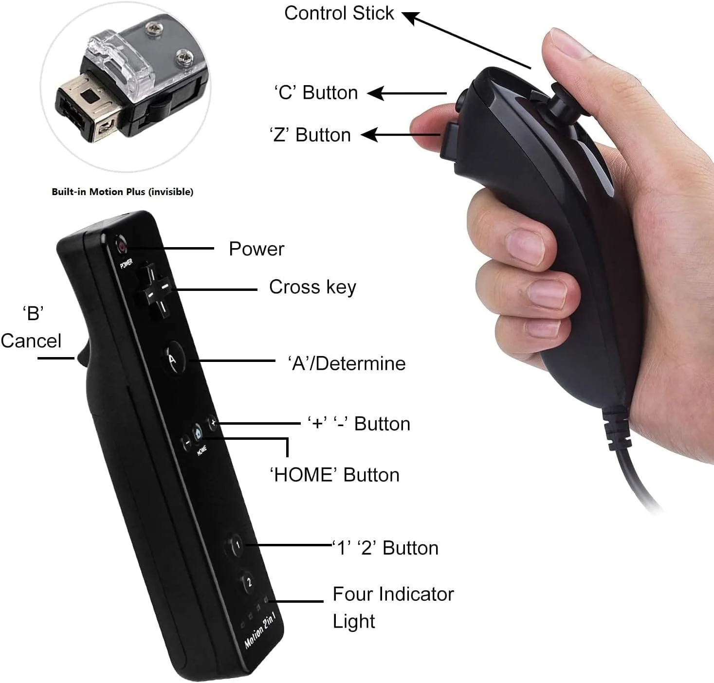 Nintendo Wii White Gaming Console With 2 Black&White Gaming Controller + HDMI Cable BOLT AXTION Bundle Like New