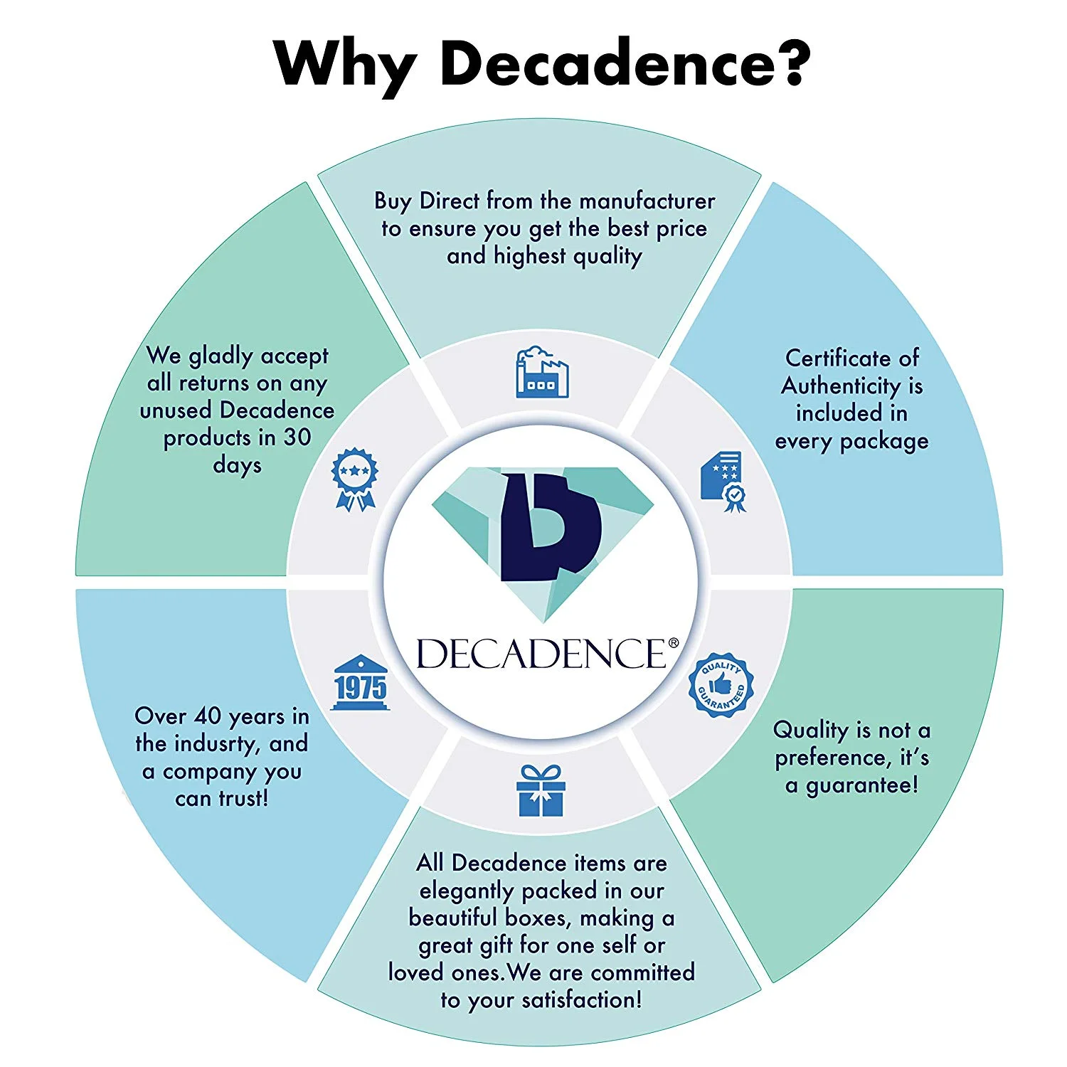 Sterling Silver Rose 0.05 CTTW Rnd Diamonds & Ov Ruby/ PS Emerald Flower Ring