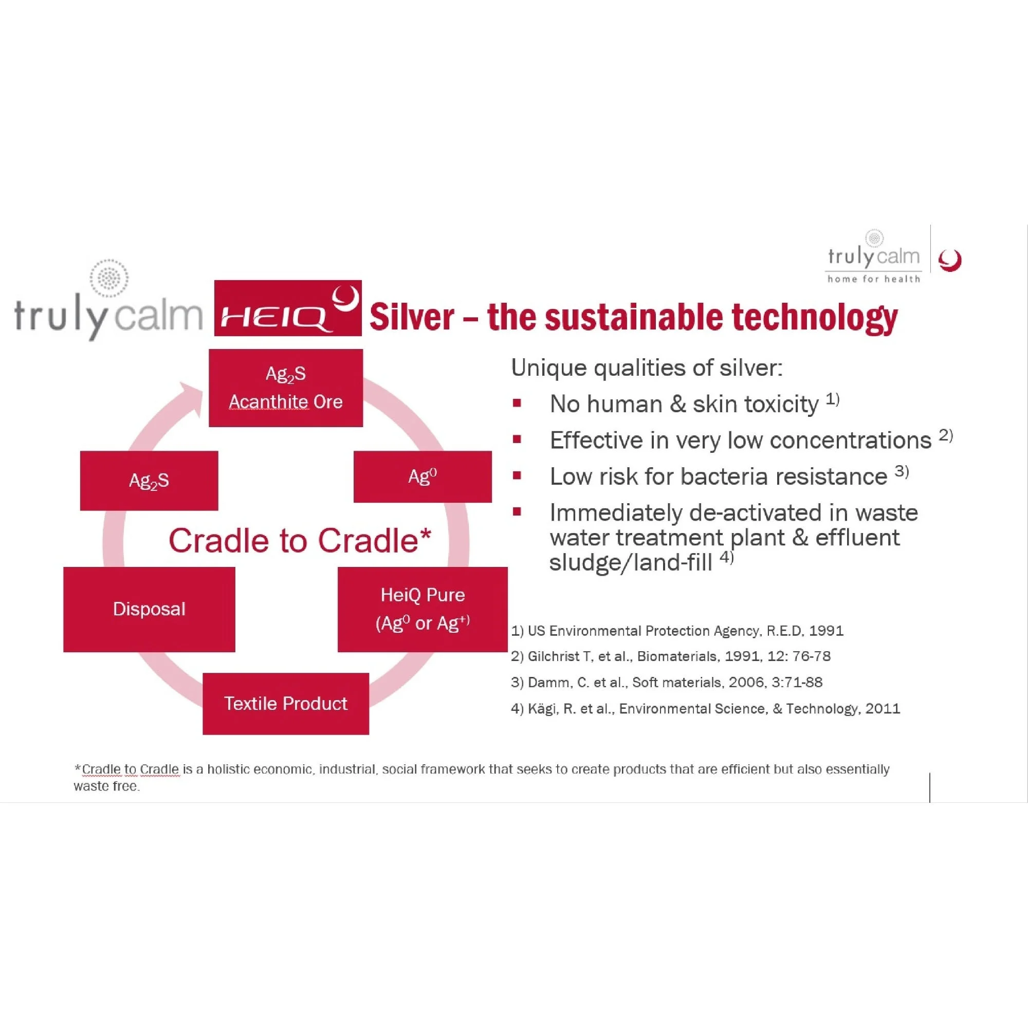 Truly Calm Antimicrobial Solid Polyester Bed in a Bag Sets, Queen, White, 7-Pieces