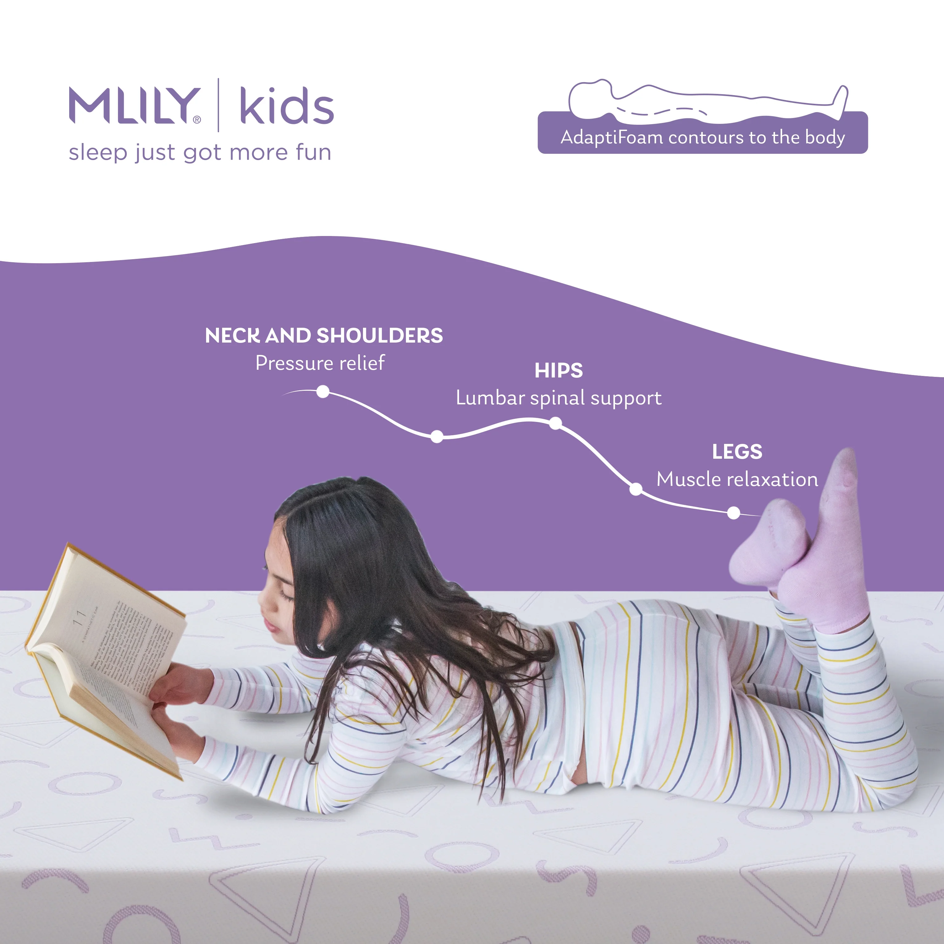 MLILY JAMA 5 Inch Memory Foam Mattress, Full Mattress for Kids in a Box, Medium Firm, Purple