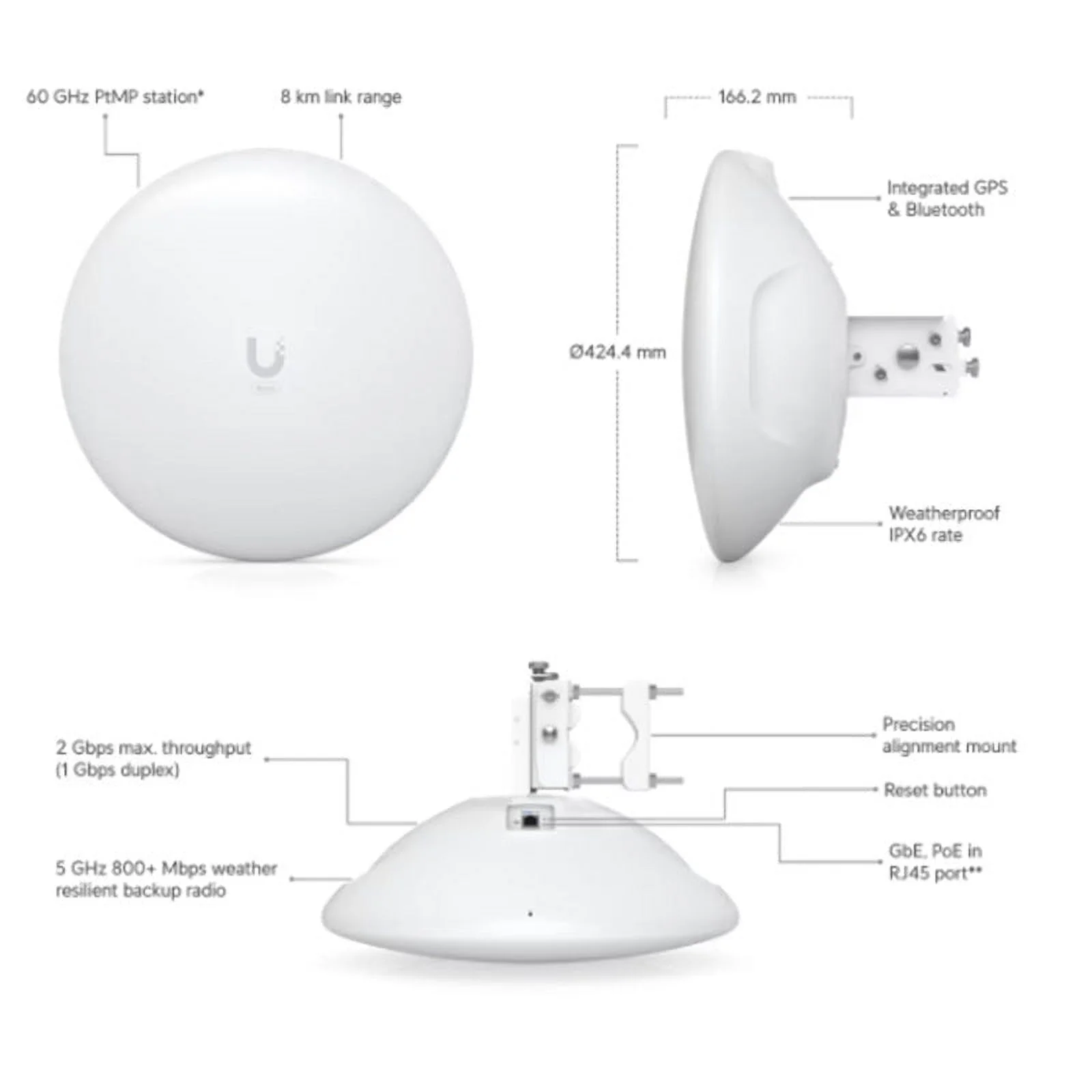 UBIQUITI-Wave-LR
