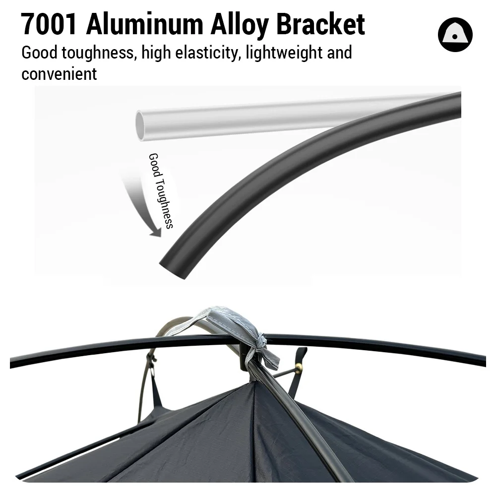 Carevas Two Person Backpacking Tents, Waterproof Windproof Camping Hiking Tent with Double Layers