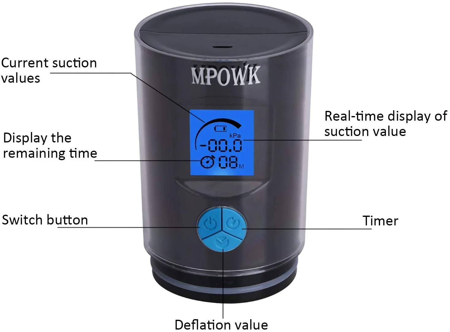 Vacuum Pump Manual Penis Penis Pump Manual Vacuum Penis Pump Strengthen Enlarger Booster