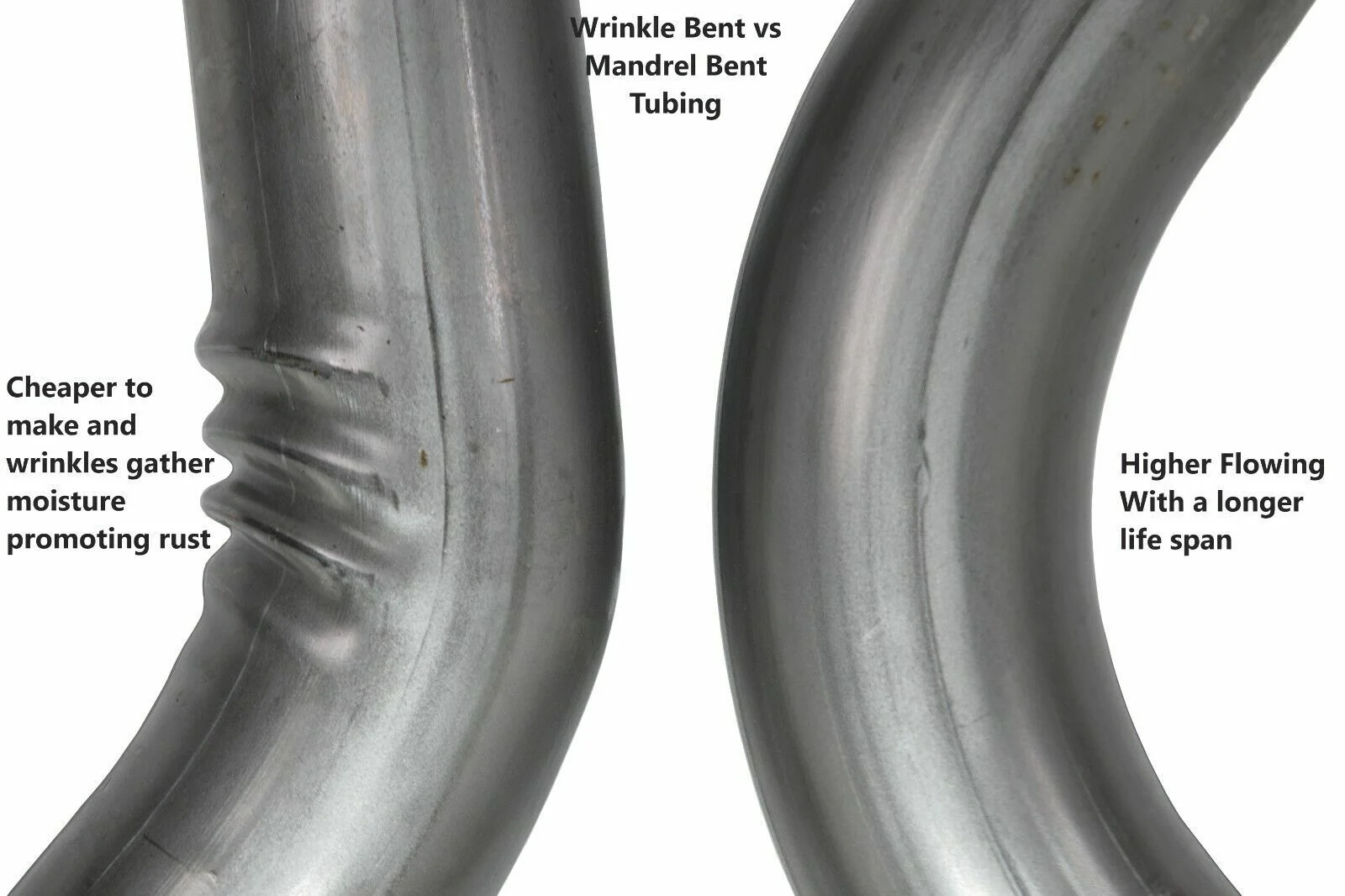 84-01 Jeep Cherokee 2.5