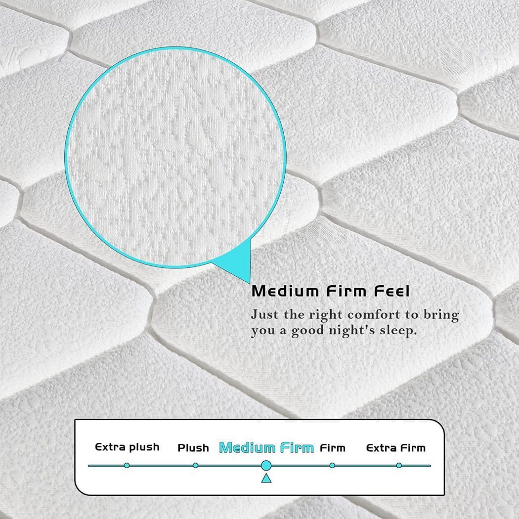 CHEVNI 14 inch Full Mattress,Hybrid Mattress in a Box,Medium Firm